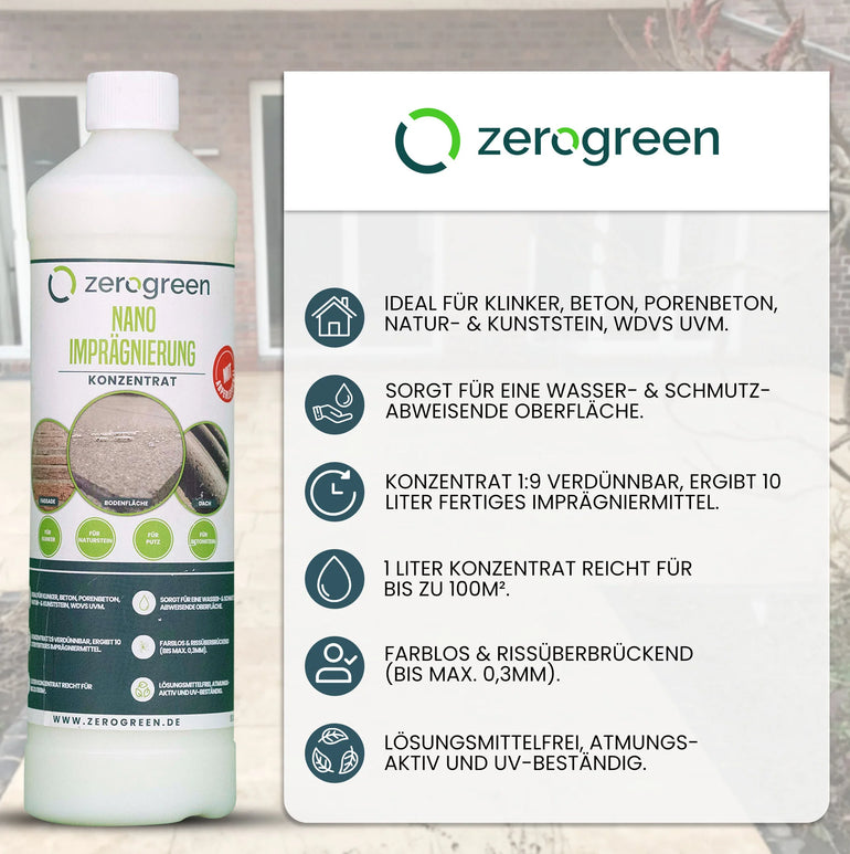 zerogreen® nano-impregnation 